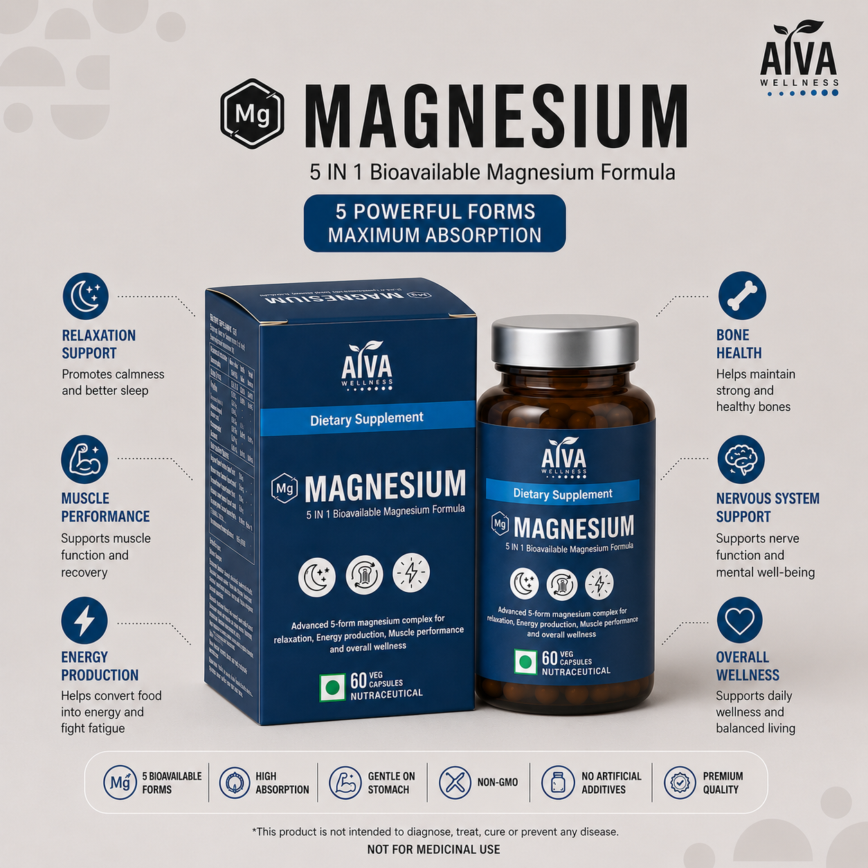 Magnesium Complex hover